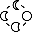 wandlungsphasen