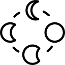 wandlungsphasen